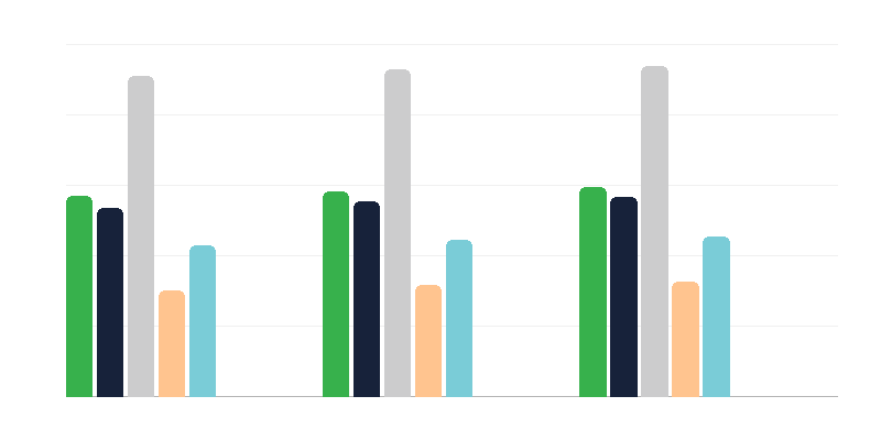 Causes of Disability in Younger People